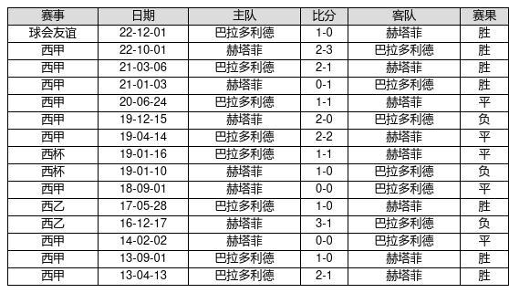 澳門開獎(jiǎng)結(jié)果+開獎(jiǎng)記錄表013（澳門013期開獎(jiǎng)結(jié)果與記錄表）