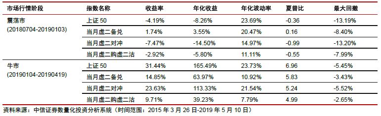 新奧天天彩資料免費(fèi)提供,全面理解執(zhí)行計劃_策略版10.689