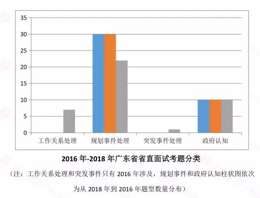 777766香港近十五期開獎結(jié)果優(yōu)勢（香港近十五期開獎結(jié)果分析與優(yōu)勢解讀）