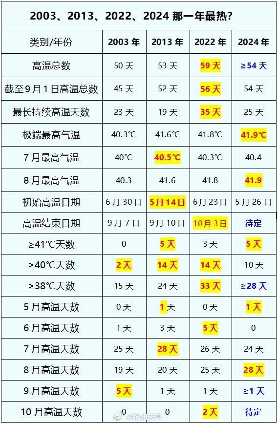 新澳門2024開獎(jiǎng)記錄表高清圖片免費(fèi)下載