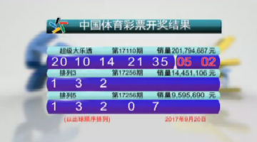 新澳門六開彩開獎結(jié)果近15期（澳門彩近15期開獎數(shù)據(jù)匯總）