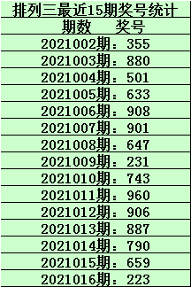 澳門一碼一肖期期精準（澳門精準碼肖預測解析）