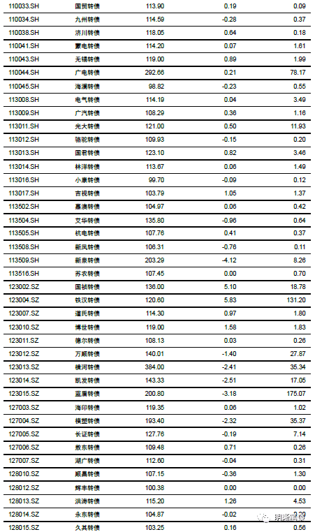 新澳49圖庫(kù)-資料,決策信息解析說(shuō)明_黃金版97.588