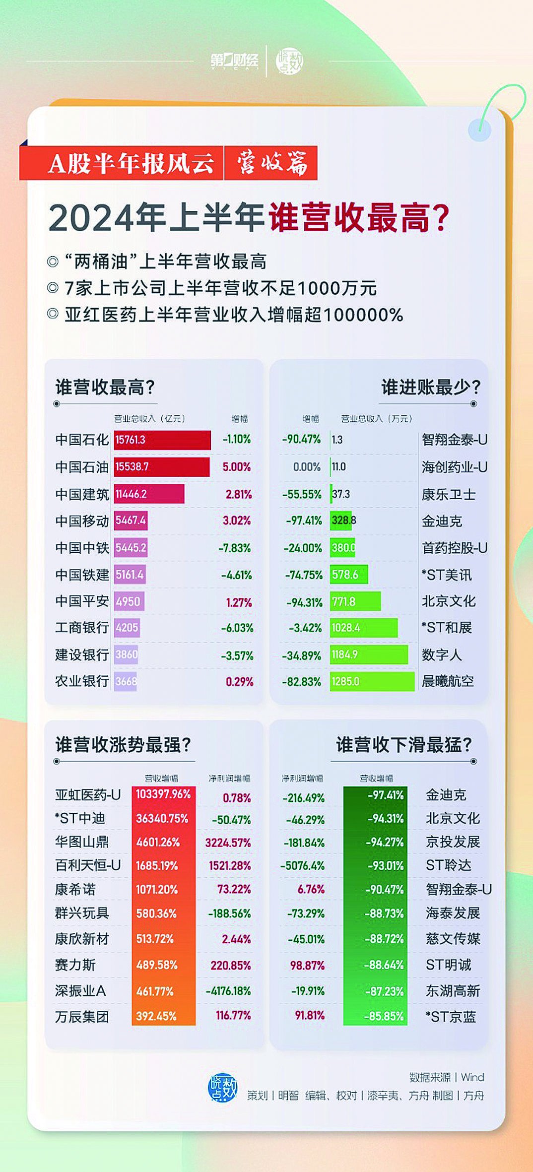 2024年新澳門開(kāi)獎(jiǎng)結(jié)果16日（2024年澳門開(kāi)獎(jiǎng)揭曉：16日盛況回顧）