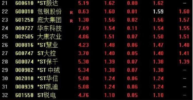 澳門一碼一肖100%準確？理性分析背后的真相