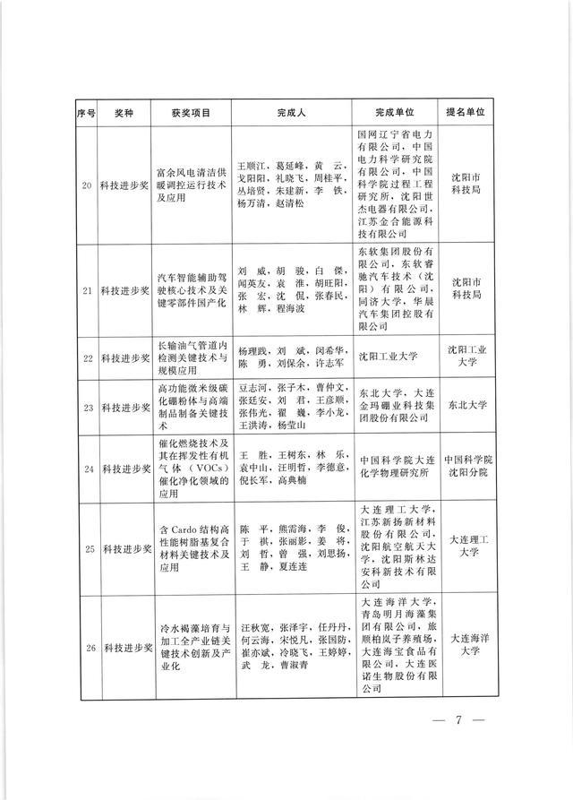 4949澳門今晚開獎(jiǎng)結(jié)果揭曉，彩民熱議中獎(jiǎng)號(hào)碼