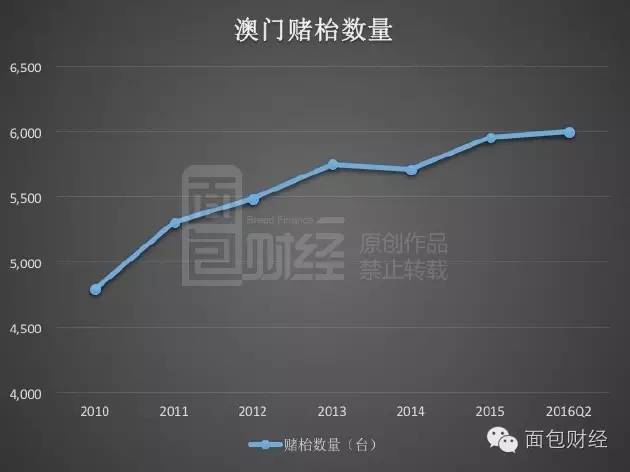 澳門龍門精準預測：揭秘最準投注策略