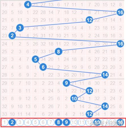 精準(zhǔn)預(yù)測：一肖一碼一特一中，穩(wěn)贏不輸！