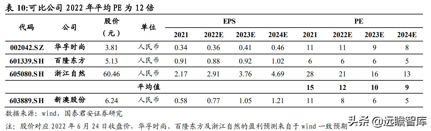 2024新澳精準資料大全：全面解析與應用指南