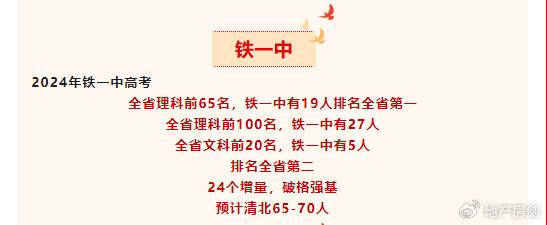 揭秘2024年一肖一碼一中，生肖運(yùn)勢(shì)與幸運(yùn)數(shù)字解密，揭秘2024年生肖運(yùn)勢(shì)與幸運(yùn)數(shù)字解密，一肖一碼一中大解密！