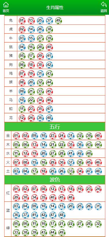 澳門一肖一碼一特一中云騎士——警惕網(wǎng)絡(luò)賭博的陷阱，澳門一肖一碼背后的網(wǎng)絡(luò)賭博陷阱，警惕云騎士的誘惑！