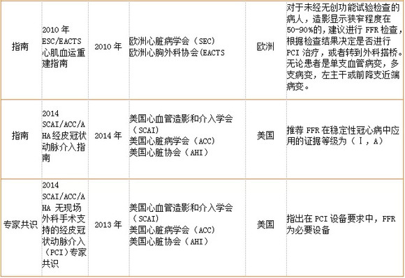 24年新澳彩資料免費(fèi)長期公開：博彩決策的科學(xué)指南