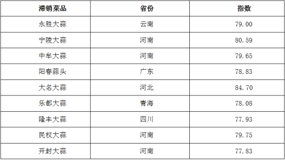 2023年澳門開獎(jiǎng)結(jié)果：博彩市場趨勢與深度分析