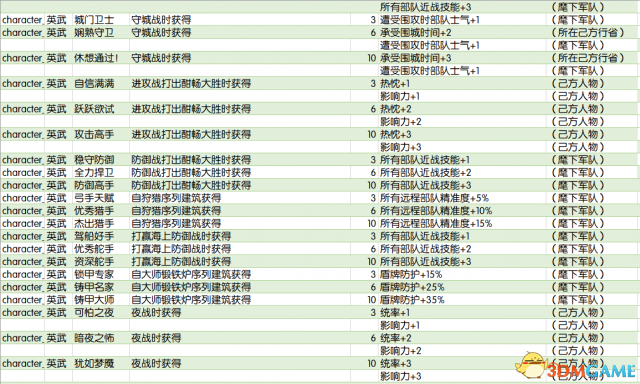 2024新奧免費(fèi)資料大全：全面解析與獲取指南