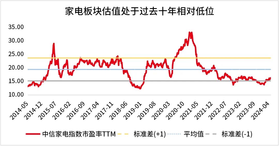 2024新澳門正版免費(fèi)資本車：投資機(jī)遇與未來趨勢(shì)