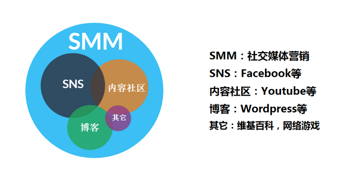 《2024年香港6合資料大全查》SEO優(yōu)化策略：關(guān)鍵詞、內(nèi)容、技術(shù)與用戶體驗的綜合提升