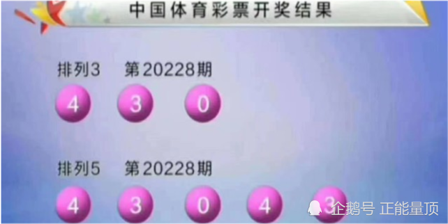 2024澳門今期開獎結果(2024澳門彩票開獎揭曉)