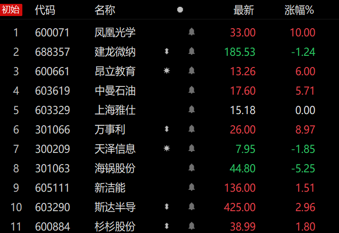 鳳凰網(wǎng)精準(zhǔn)預(yù)測：一碼一肖100%命中率揭秘,最準(zhǔn)一碼一肖100%鳳凰網(wǎng)