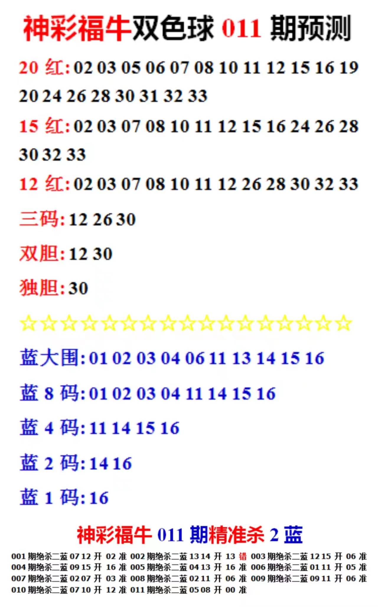 2024六開彩天天免費資料大全