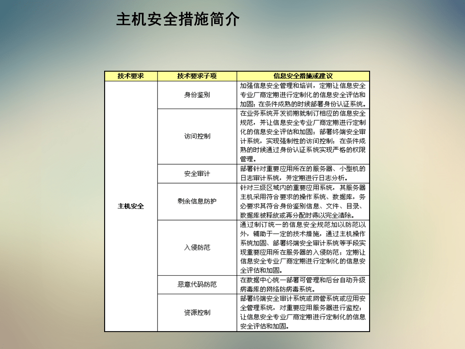 2024新奧正版資料免費提供：知識共享與行業(yè)創(chuàng)新的新紀元