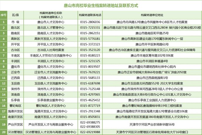 新奧2024年免費(fèi)正版資料：知識(shí)普及與社會(huì)進(jìn)步的新里程碑