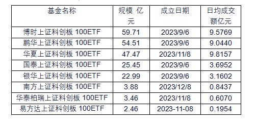 2024年天天開(kāi)好彩資料：數(shù)據(jù)驅(qū)動(dòng)彩票策略與中獎(jiǎng)指南