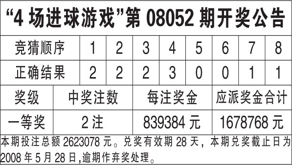 新澳天天開獎資料大全1052期