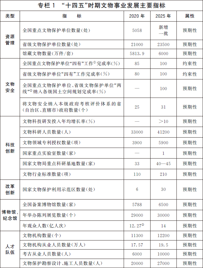 澳門博彩業(yè)的精準(zhǔn)預(yù)測(cè)：技術(shù)創(chuàng)新與市場(chǎng)影響