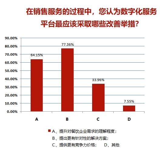 《2024今晚新澳門開獎結(jié)果》：數(shù)字化時代下的彩票市場變革與影響