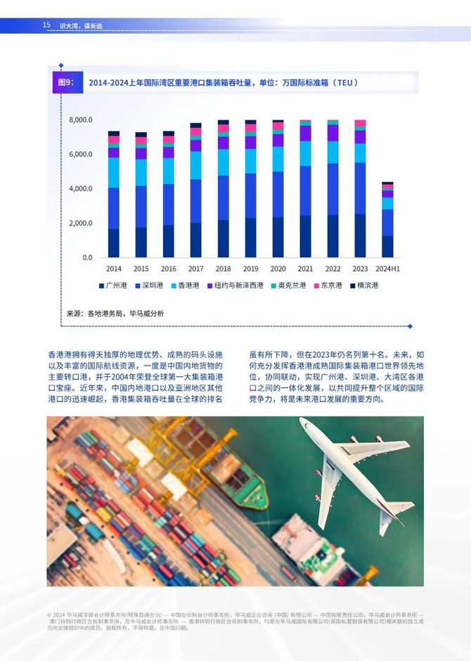 2024新澳門資本車：引領(lǐng)未來智能交通革命