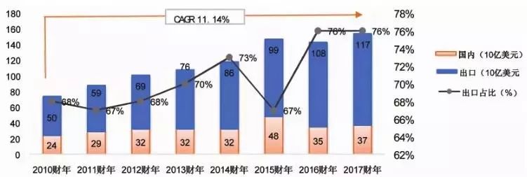 澳門天天開好彩：2024年博彩業(yè)的創(chuàng)新與轉(zhuǎn)型