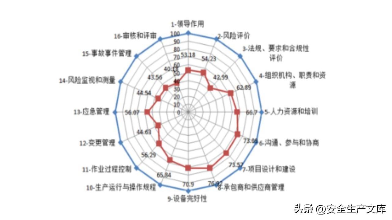 2024全年資料免費大全：全方位信息指南與實用工具