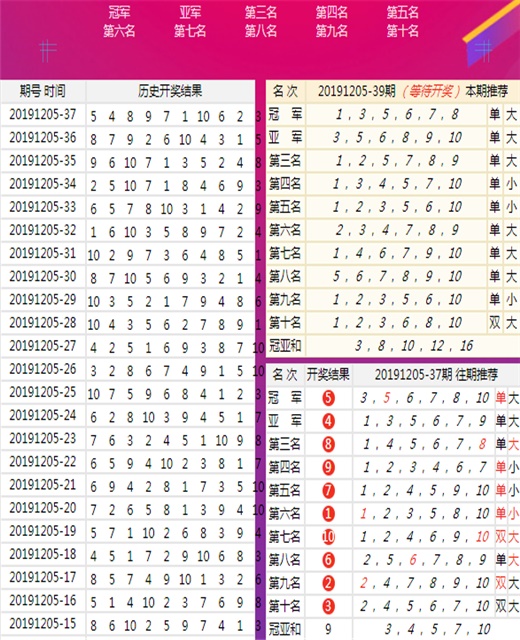 澳門王中王六碼新澳門：揭秘賭城背后的神秘數(shù)字