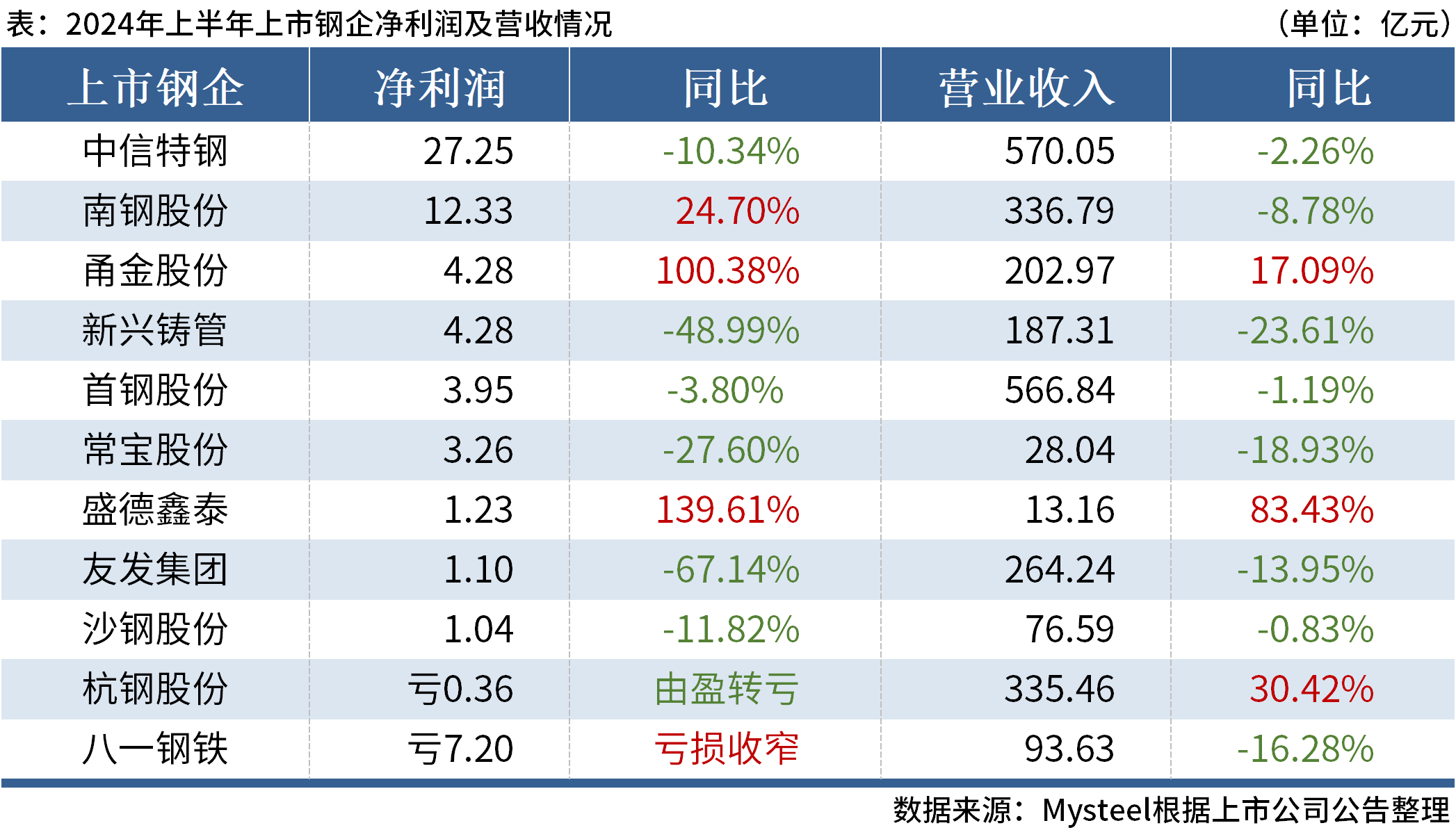 澳門六開獎2024年最新開獎：中獎概率大解析！