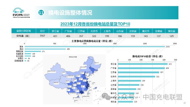 2024年澳門(mén)歷史記錄：交通基礎(chǔ)設(shè)施