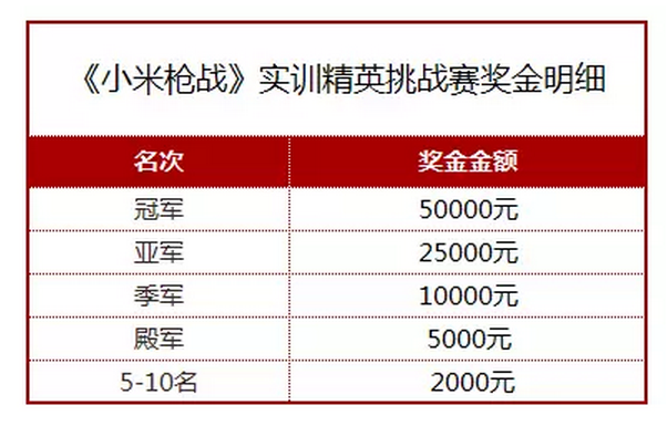 494949開獎(jiǎng)結(jié)果最快揭曉，搶先一步贏取豐厚獎(jiǎng)金