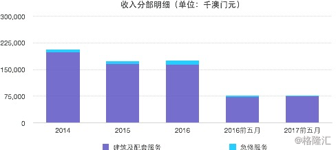 新澳門三中三必中一組：如何利用大數(shù)據(jù)進行精準預測