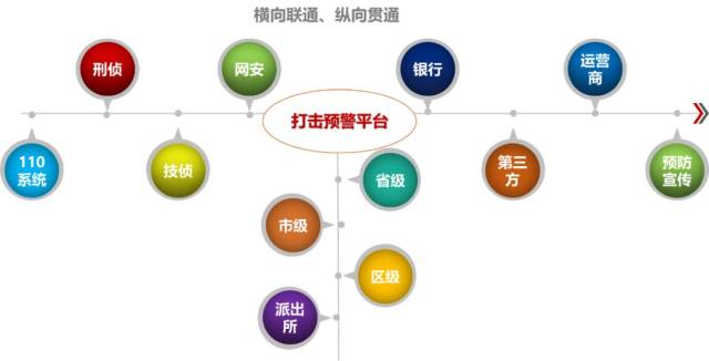 新澳門精準(zhǔn)資料期期精準(zhǔn)：如何利用數(shù)據(jù)分析避免賭場陷阱