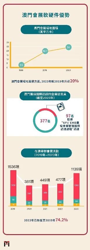 2024年澳門大全免費金鎖匙：開啟財富增長與投資機會的鑰匙