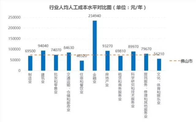 2023年香港正版資料大全：人力資源與職業(yè)發(fā)展指南