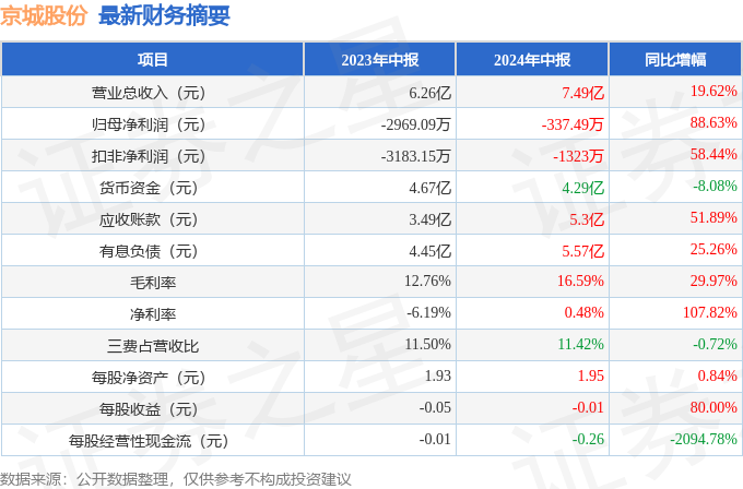 新奧門資料大全2024年正版免費(fèi)下載全攻略