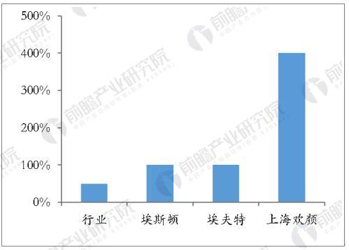 新澳最新內(nèi)部資料大公開：企業(yè)戰(zhàn)略布局分析