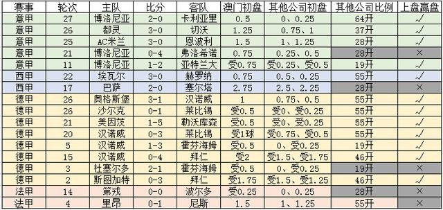 警惕網(wǎng)絡(luò)賭博陷阱，新澳門一碼一碼100準確背后的真相揭秘，揭秘新澳門一碼一碼背后的網(wǎng)絡(luò)賭博陷阱，揭開犯罪真相的真相！