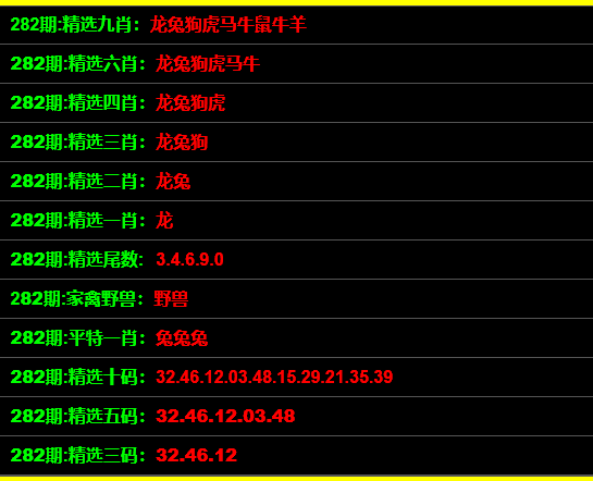 新澳門一碼一碼100準(zhǔn)確投注心態(tài)調(diào)整