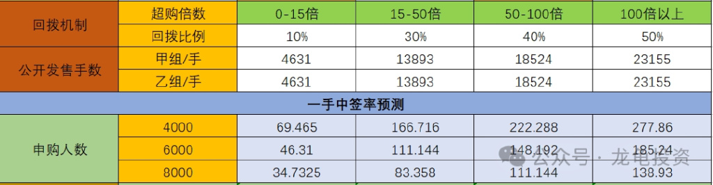 王中王鉄算盤(pán)一肖一碼：如何利用數(shù)據(jù)分析提高中獎(jiǎng)率