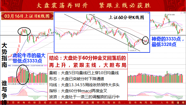 澳門平特一肖精準(zhǔn)預(yù)測，財富增長新藍(lán)海