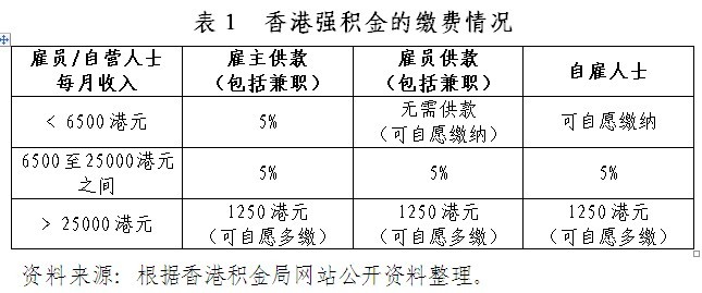 2024香港正版資料免費獲取專家建議