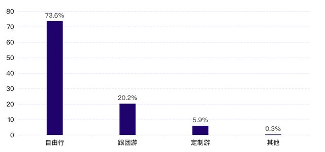 發(fā)現(xiàn)2024年新澳門：免費(fèi)資料大全助你規(guī)劃完美行程