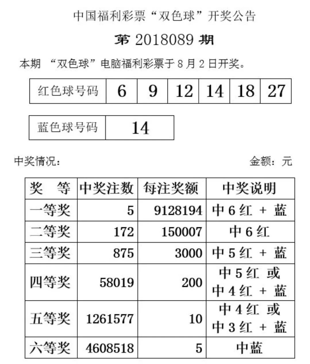 今晚新澳門彩開獎(jiǎng)，彩民們的幸運(yùn)之夜