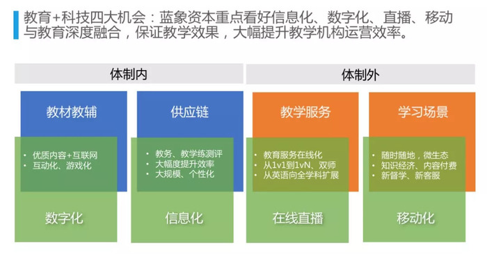 奧門特馬特資料大全：教育、科技與未來展望